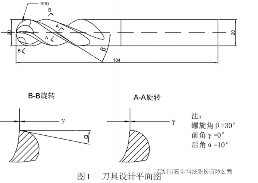 重新設(shè)計(jì)后的四刃球頭銑刀平面圖